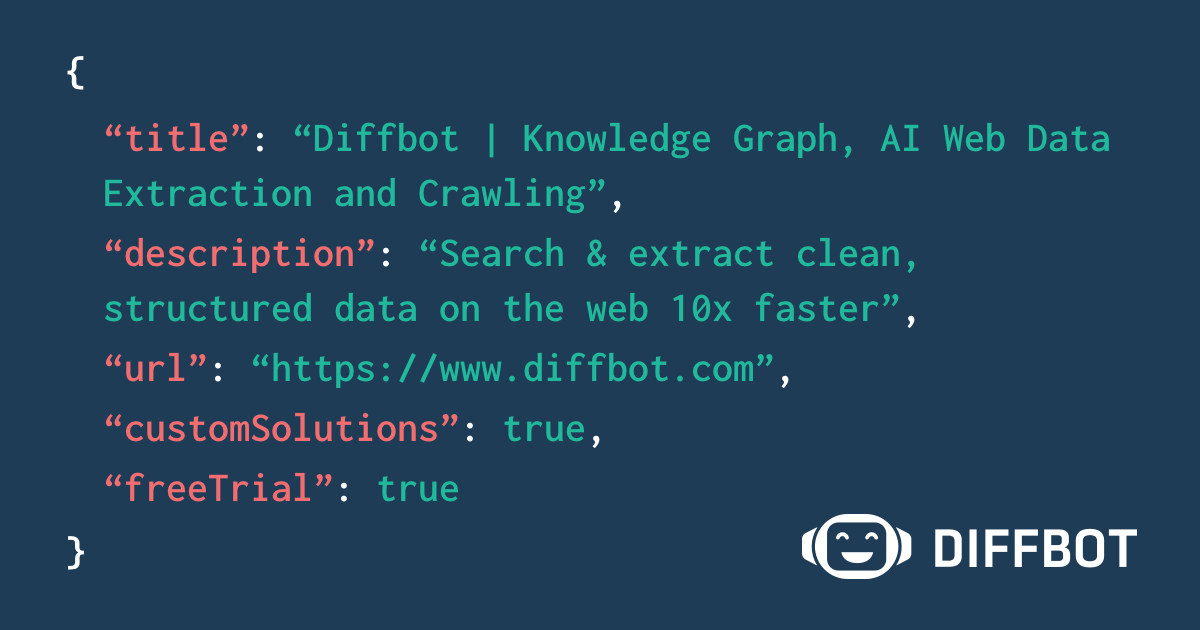 (c) Diffbot.com