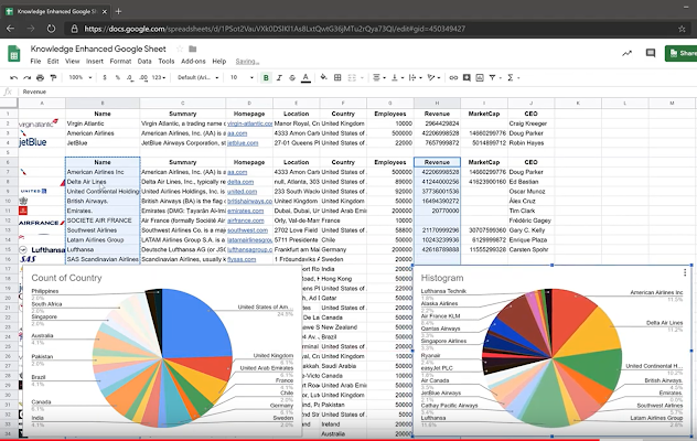 Visualize DQL queries with access to Excel charts.