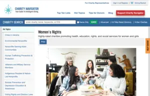 A list of top charities championing women's rights on Charity Navigator